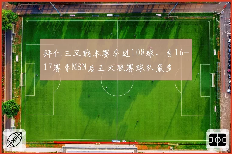 拜仁三叉戟本赛季进108球，自16-17赛季MSN后五大联赛球队最多